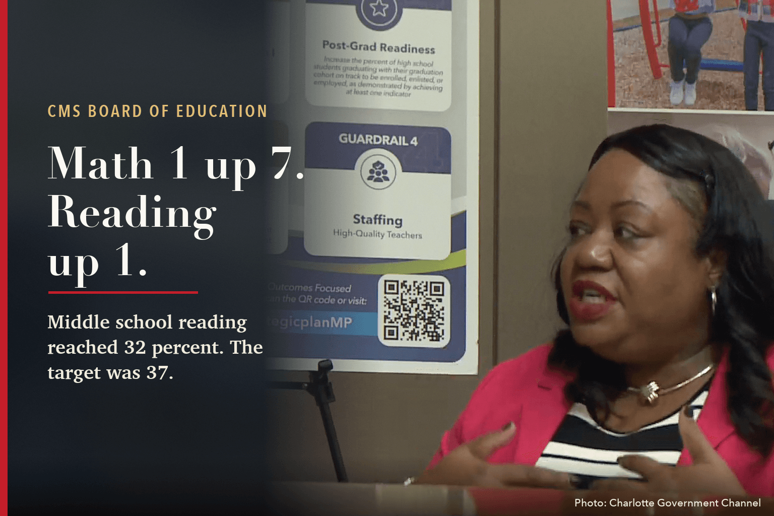Acting Superintendent Melissa Balknight speaks at the CMS board dais, beside the words: Math 1 up 7. Reading up 1. Middle school reading reached 32 percent. The target was 37.